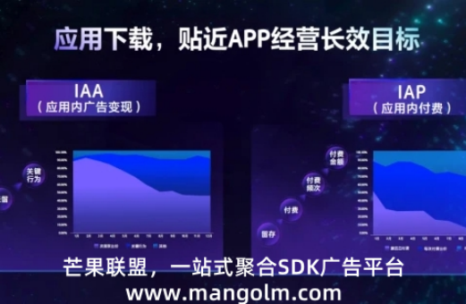 苹果上架初审服务要注意哪些事项 苹果